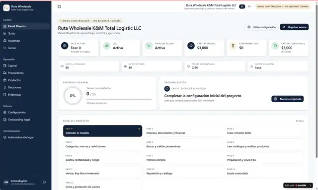Actual Ruta Wholesale dashboard screenshot